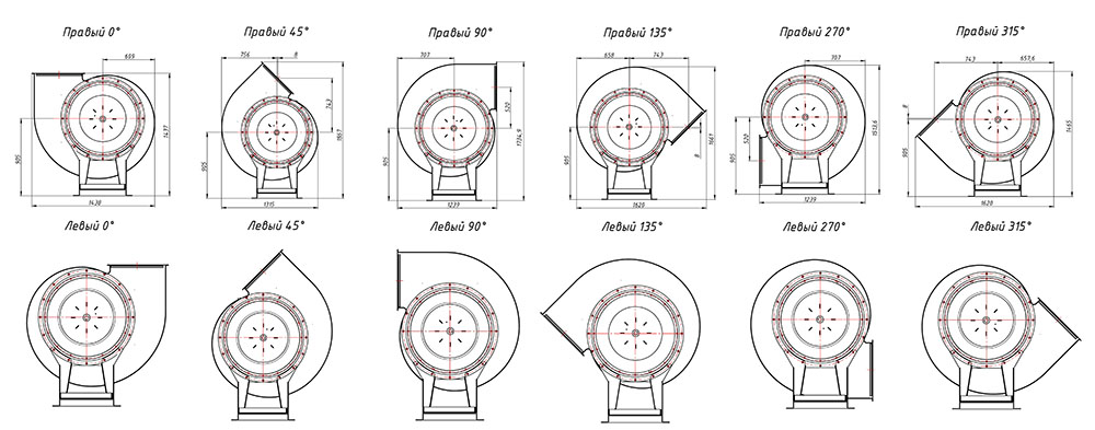 Габаритные и присоединительные размеры радиального вентилятора ВР 80-75 №8 Исполнение 1, зависящие от положения корпуса